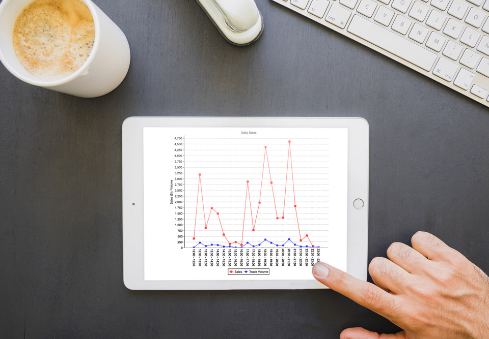 Tablet on desk showing sales line chart