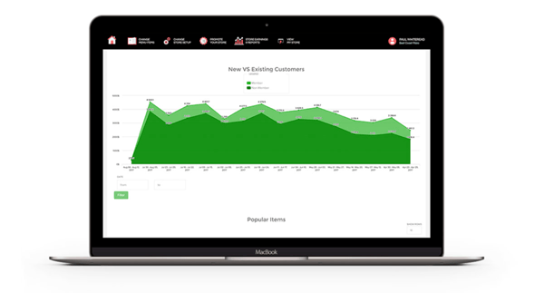 OrderMate Online improved reporting