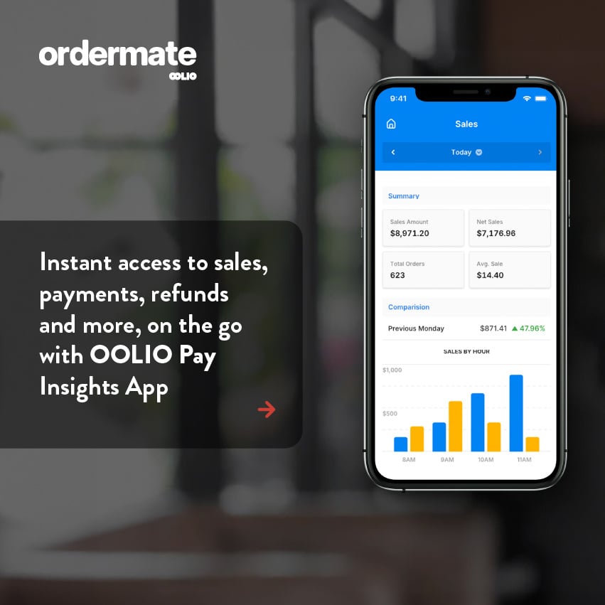 OM_Product Post_Insights App_01