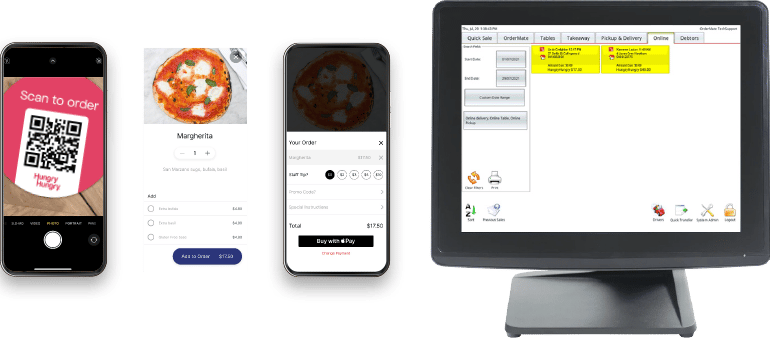 HungryHungry devices and process with OrderMate Integration