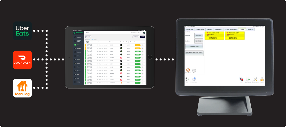 Deliverect device and process with OrderMate Integration